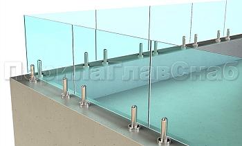 Ограждение для кровли на несущем стекле и министойках в Симферополе. Готовые проекты ПерилаГлавСнаб