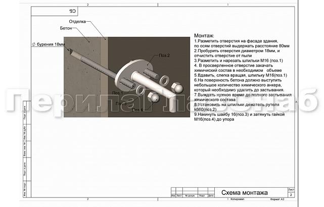 Комплект фурнитуры для козырька 1500х1500 (на вантах/тягах) k671-15-15 4